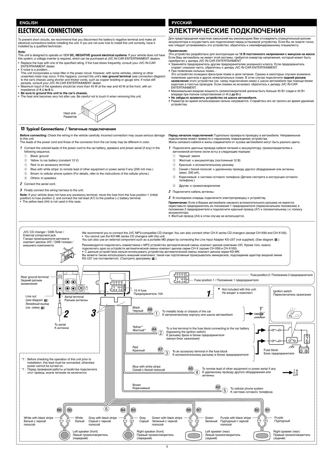 JVC KS-FX845R manual Electrical Connections, Be sure to ground this unit to the car’s chassis 