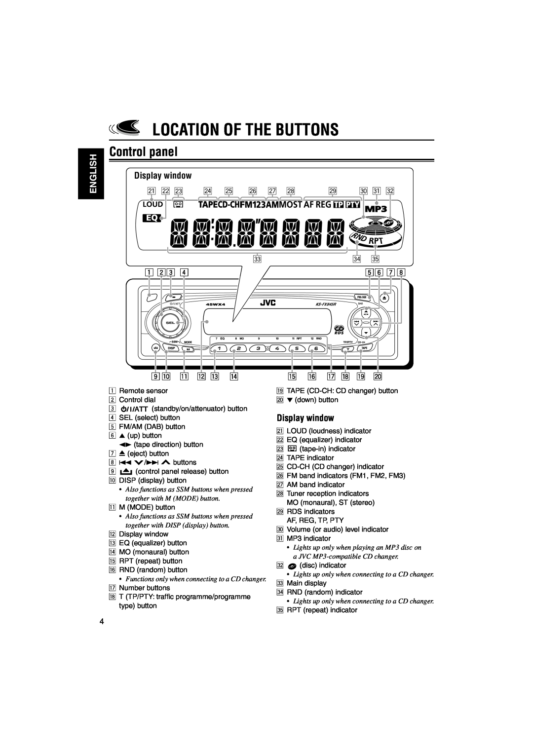 JVC KS-FX845R manual Location Of The Buttons, Control panel, Display window, English 