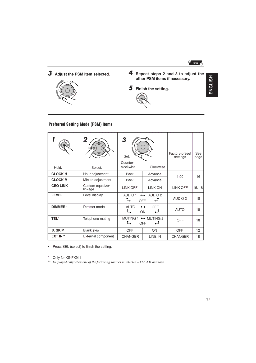 JVC KS-FX811, KS-FX911 manual Preferred Setting Mode PSM items 