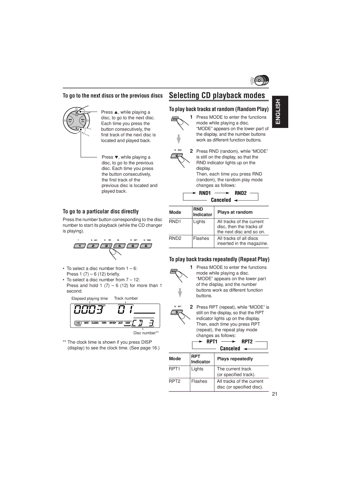 JVC KS-FX811 manual To go to a particular disc directly, RND1 RND2, Canceled, To play back tracks repeatedly Repeat Play 