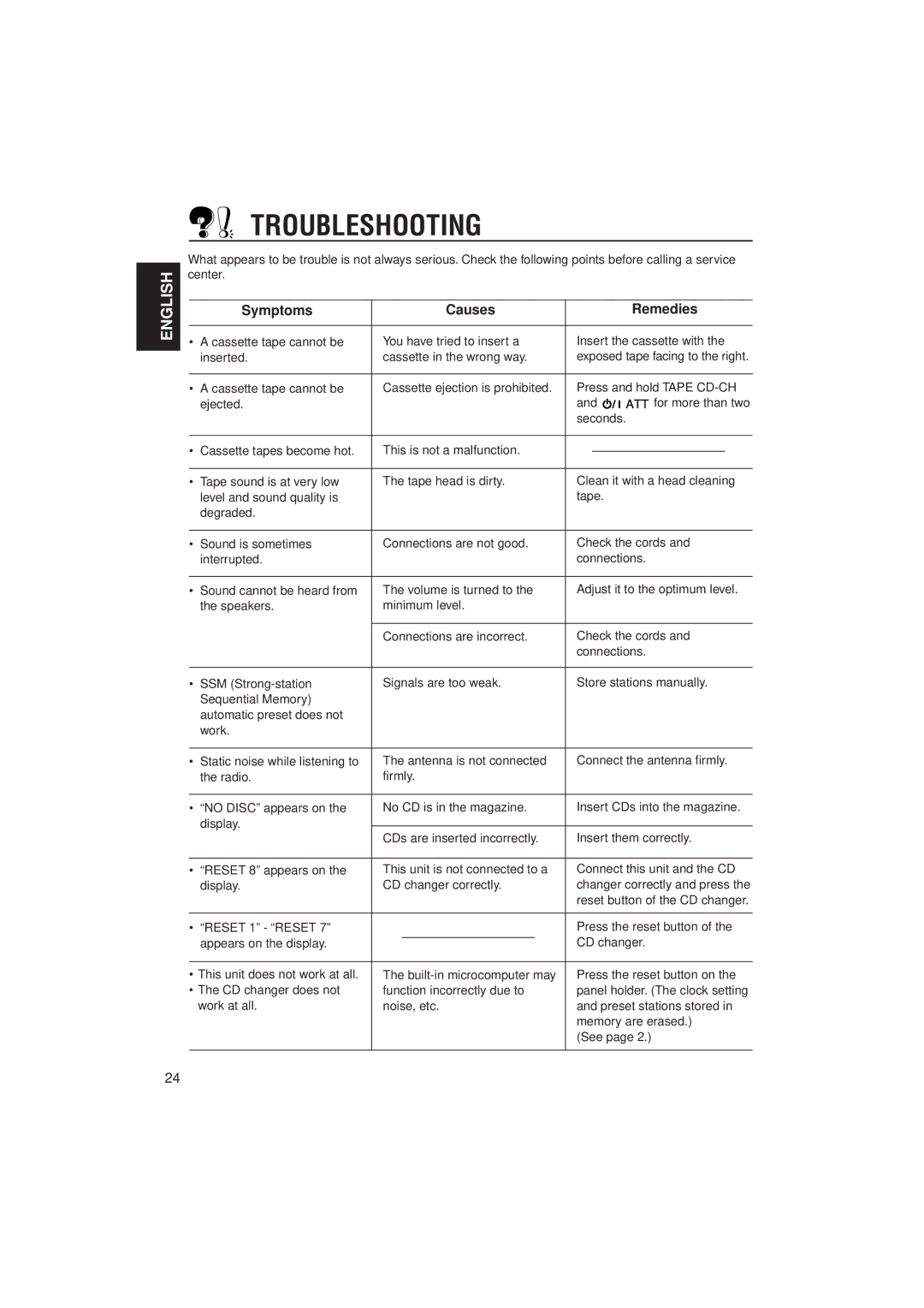 JVC KS-FX911, KS-FX811 manual Troubleshooting, Symptoms Causes Remedies 