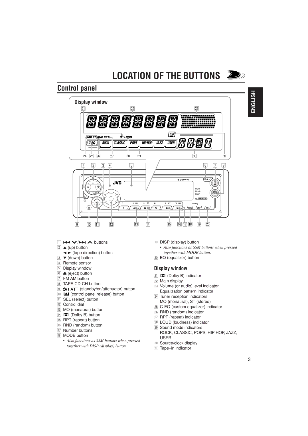 JVC KS-FX811, KS-FX911 manual Location of the Buttons, Control panel, Display window 