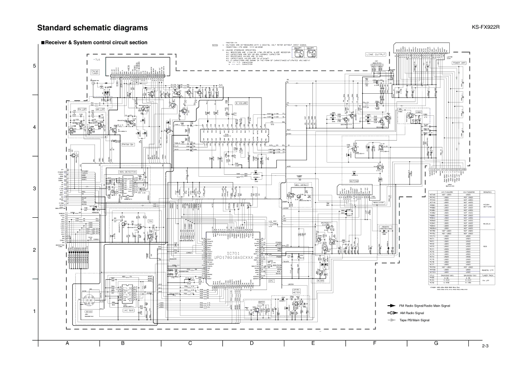 JVC KS-FX922R service manual Standard schematic diagrams 