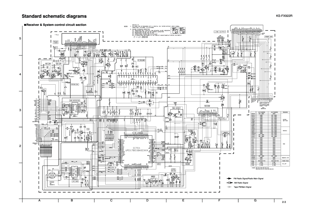 JVC KS-FX922R service manual Standard schematic diagrams, Receiver & System control circuit section 