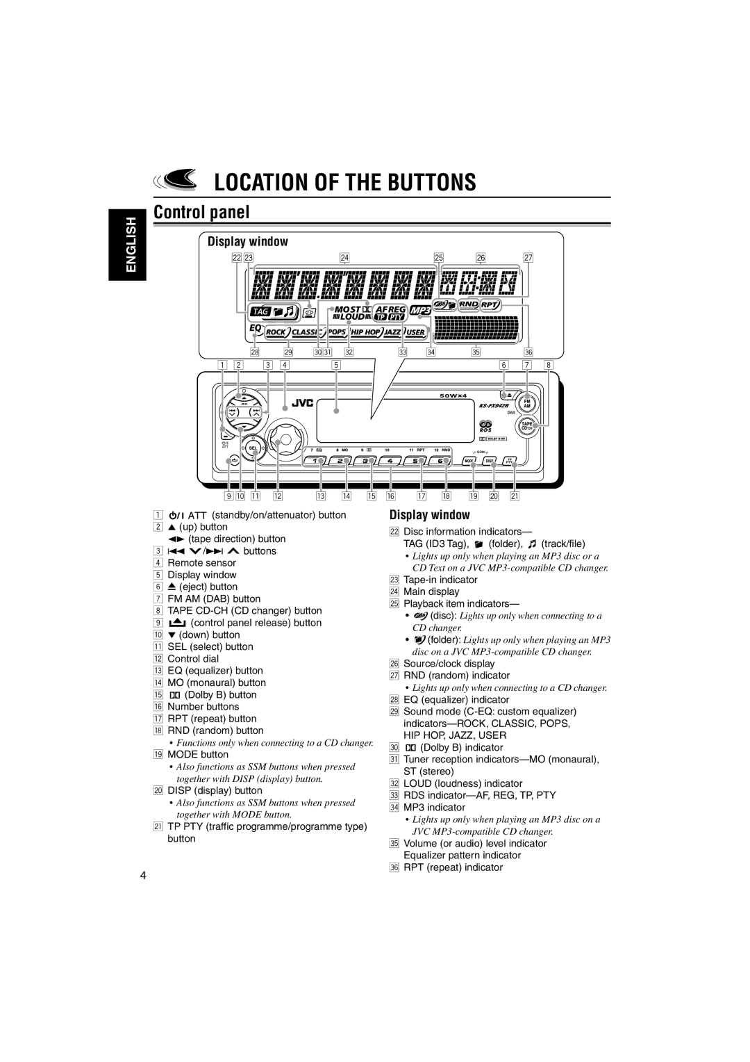 JVC KS-FX942R manual Location of the Buttons, Control panel, Display window 