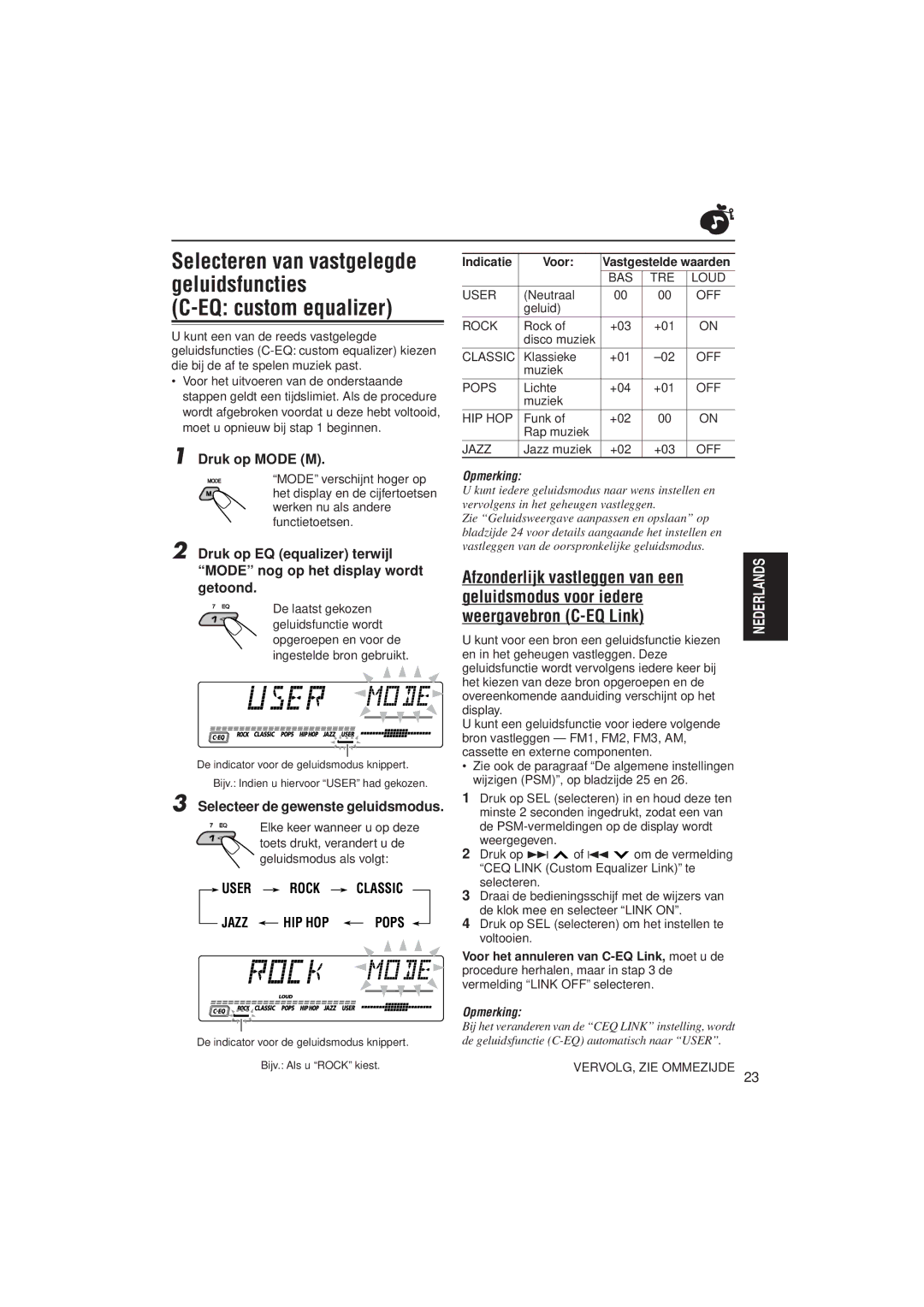 JVC KS-LH6R, KS-LH4R manual EQ custom equalizer, Druk op Mode M, Selecteer de gewenste geluidsmodus, Indicatie Voor 