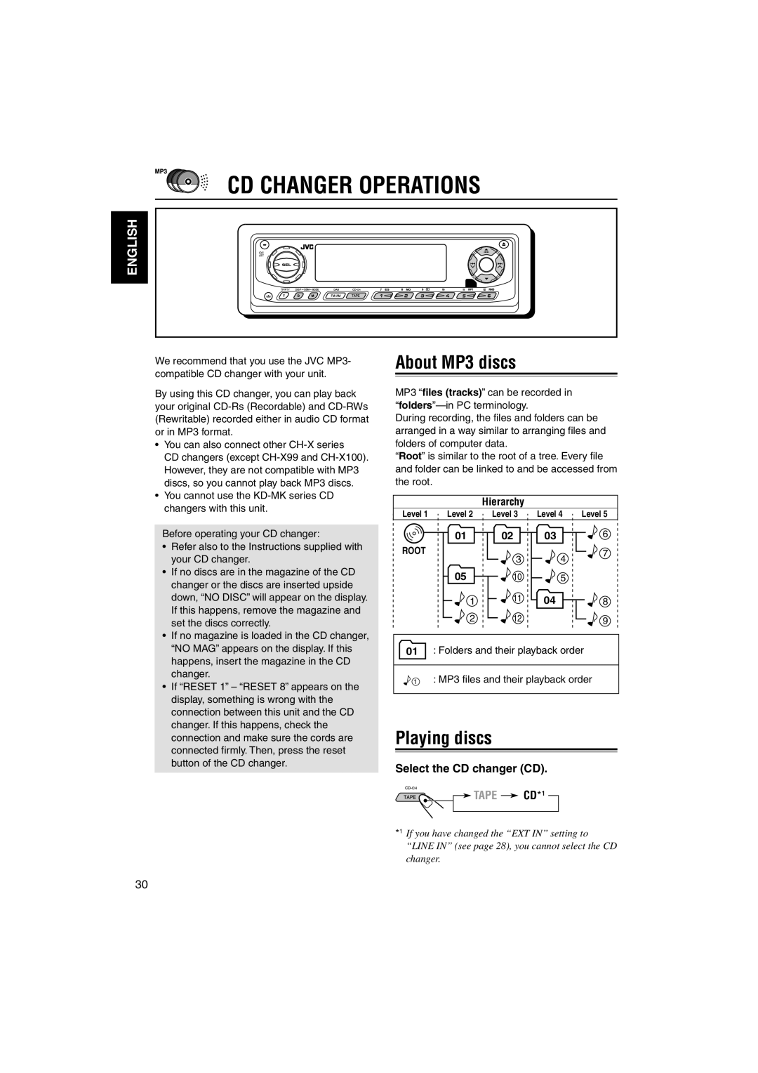 JVC KS-LH60R manual CD Changer Operations, About MP3 discs, Playing discs, Select the CD changer CD, Hierarchy 