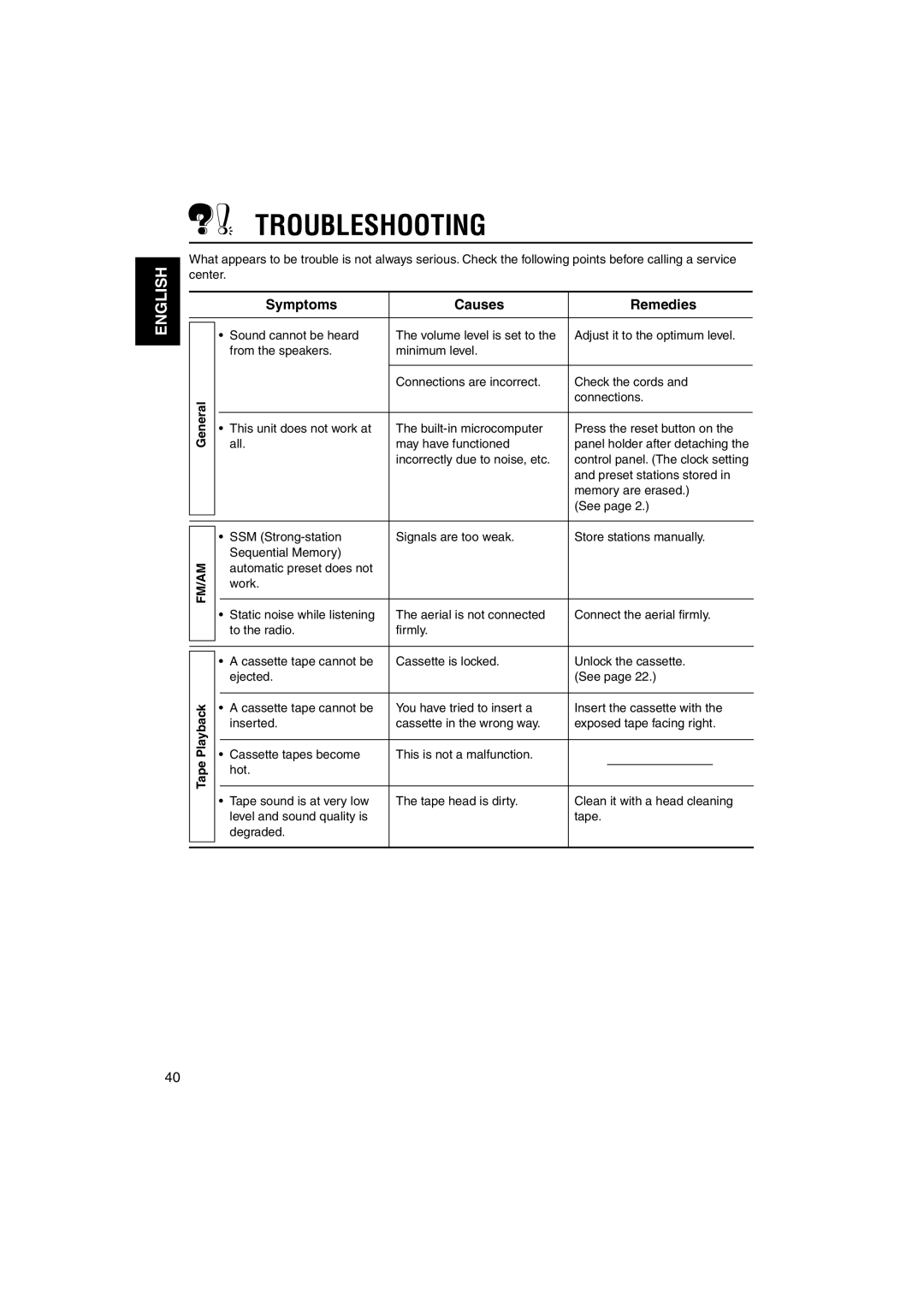 JVC KS-LH60R manual Troubleshooting, Symptoms Causes Remedies, Connections, Tape 