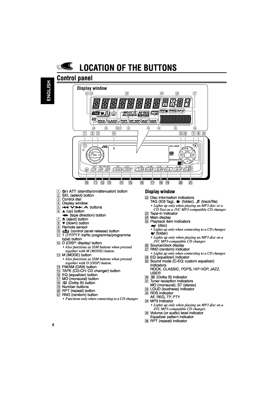 JVC KS-LH60R manual Location Of The Buttons, Control panel, English, Display window 