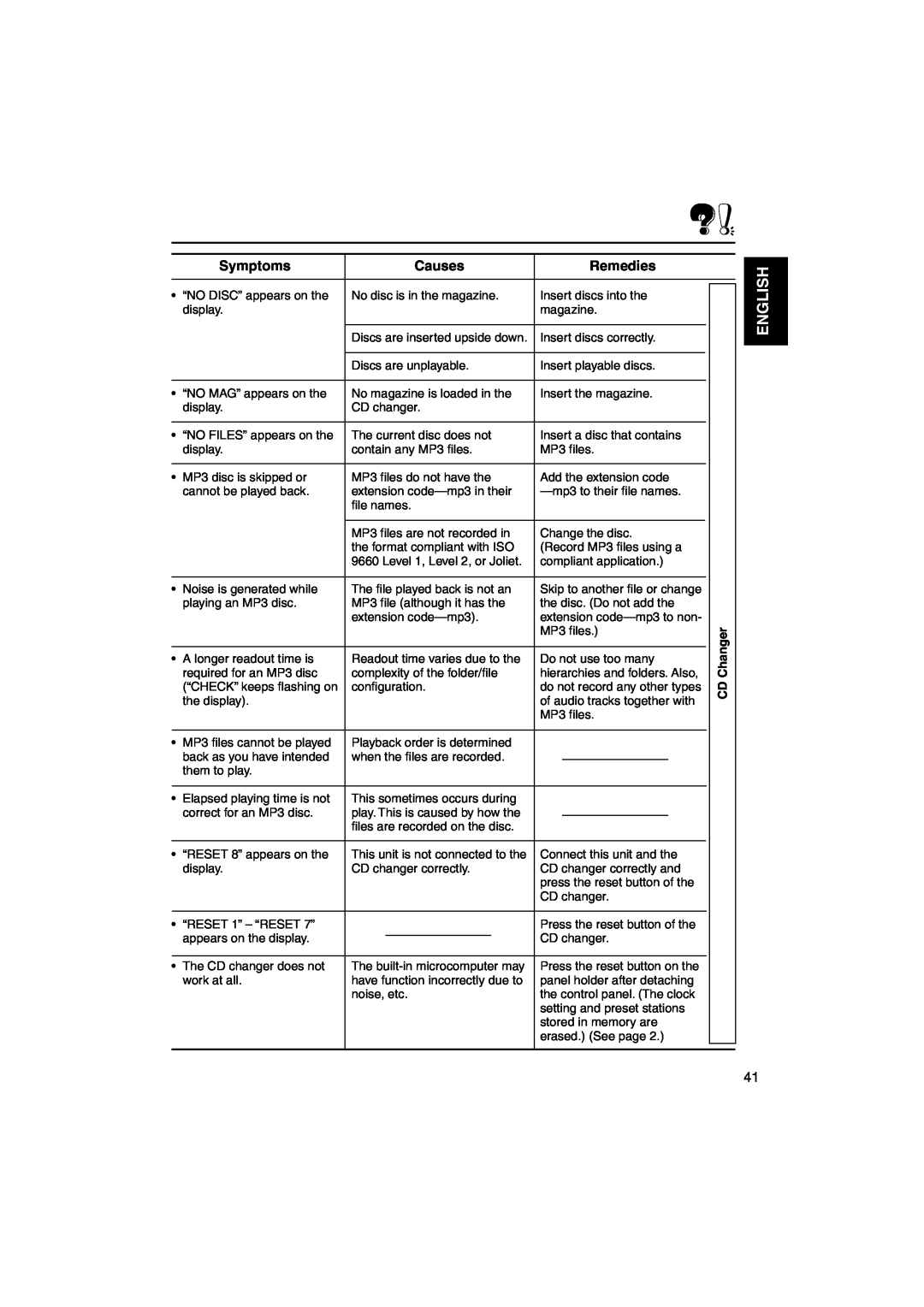 JVC KS-LH60R manual English, Symptoms, Causes, Remedies, Changer 