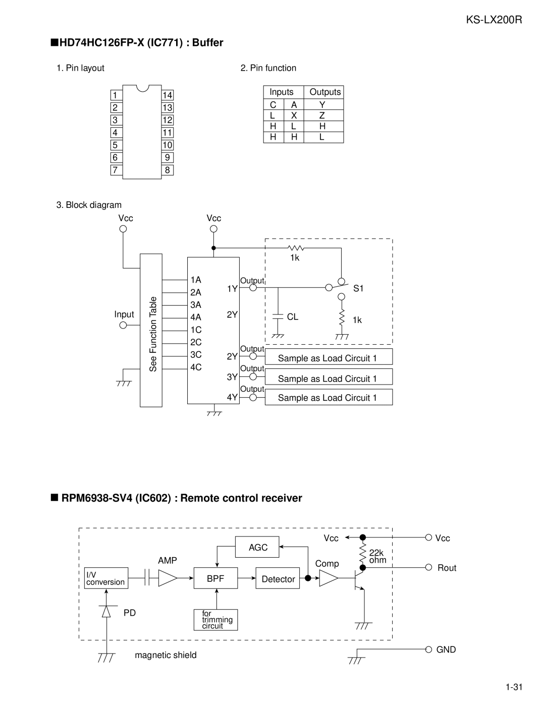 JVC KS-LX200R service manual HD74HC126FP-X IC771 Buffer, RPM6938-SV4 IC602 Remote control receiver, Agc, Amp, Bpf 