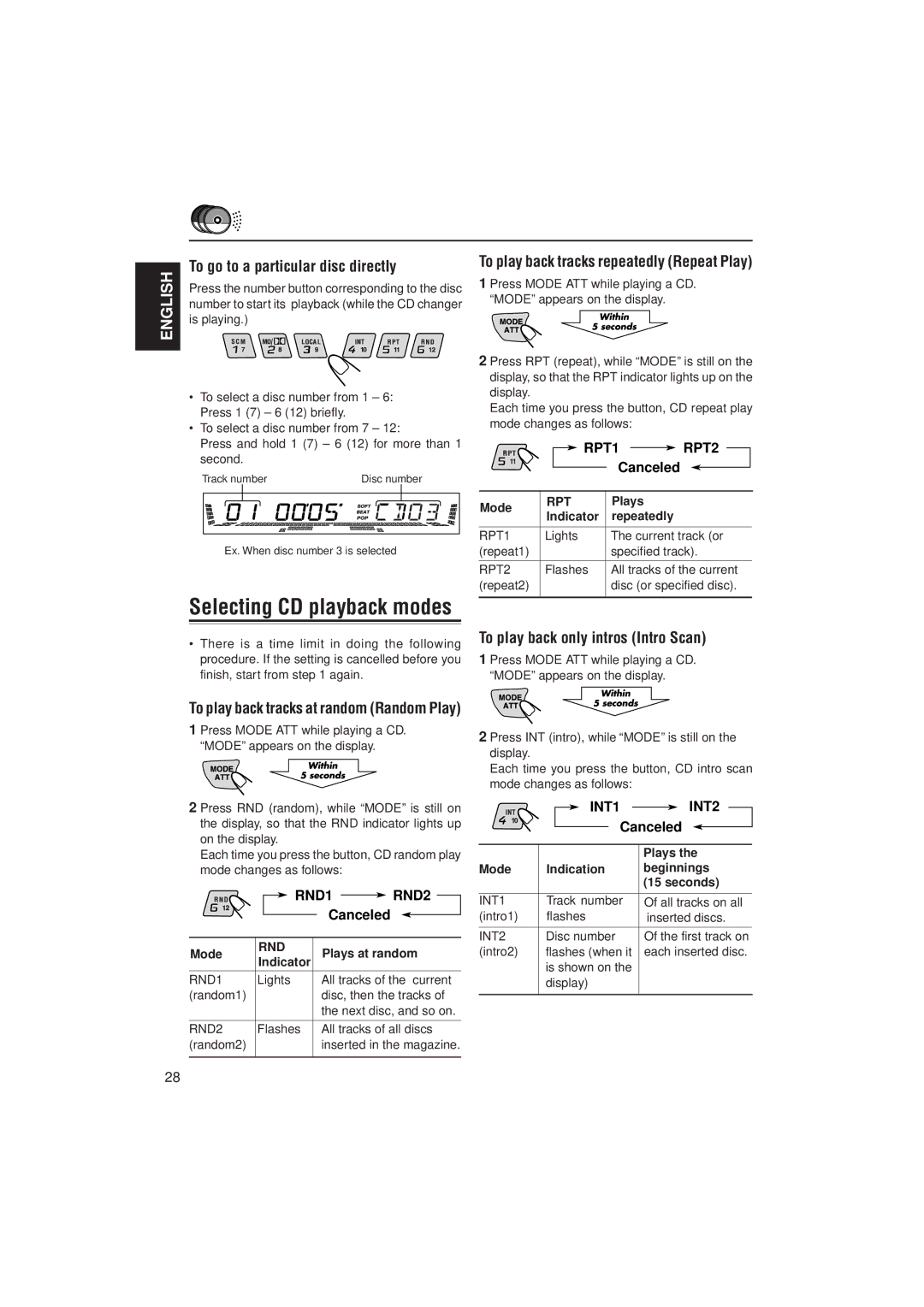 JVC KS-LX200R manual To go to a particular disc directly, To play back tracks repeatedly Repeat Play, Canceled, Rpt, Rnd 