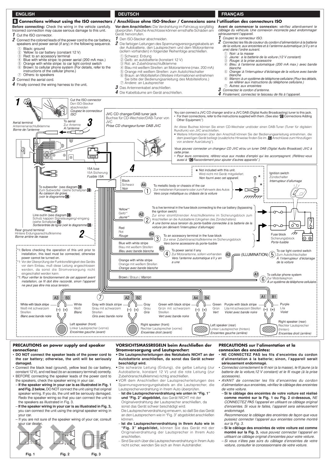 JVC KS-LX200R Cut the ISO connector Den ISO-Stecker Abschneiden, Antennenanschlußklemme Zur Antenne, Zündschalter, Black 