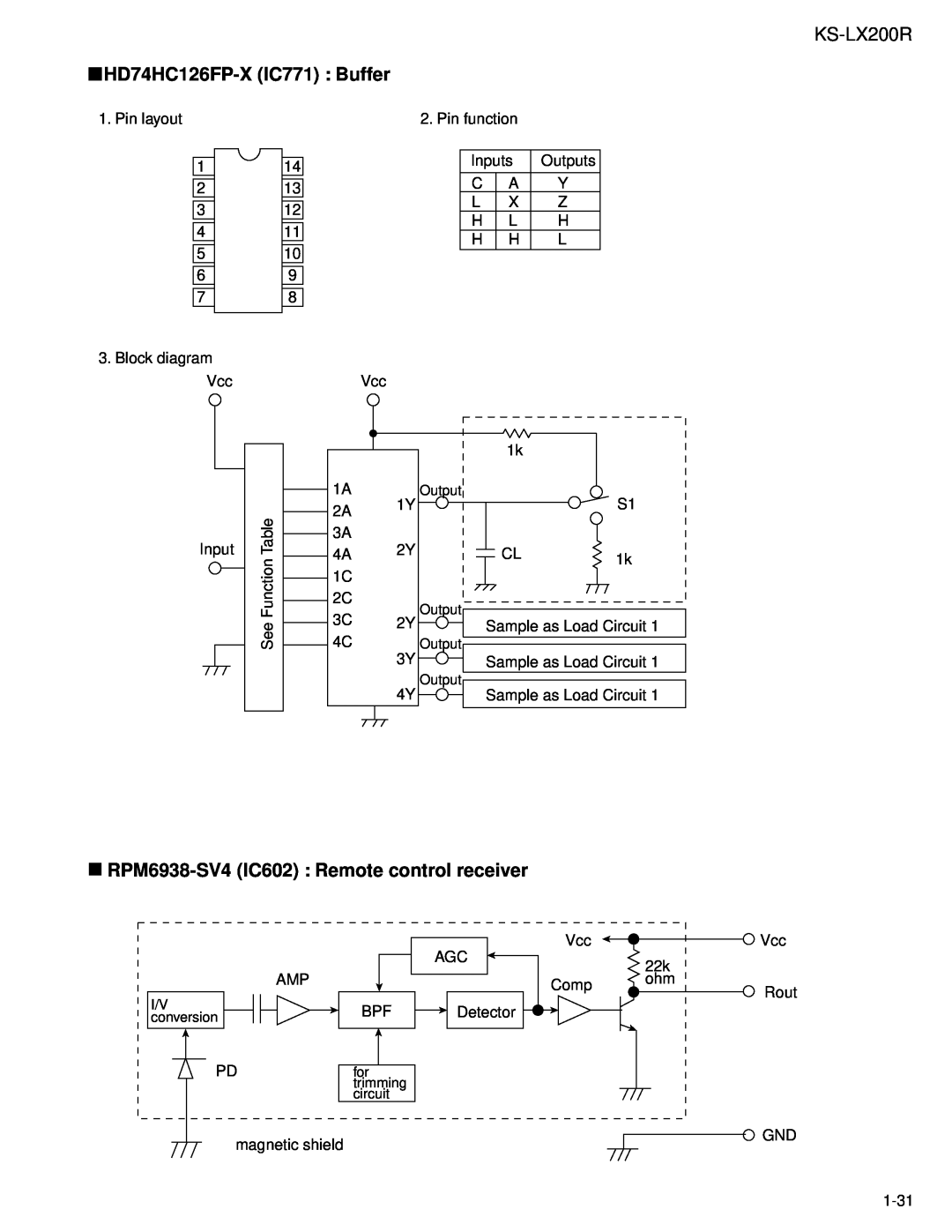 JVC KS-LX200R service manual HD74HC126FP-XIC771 Buffer, RPM6938-SV4IC602 Remote control receiver 