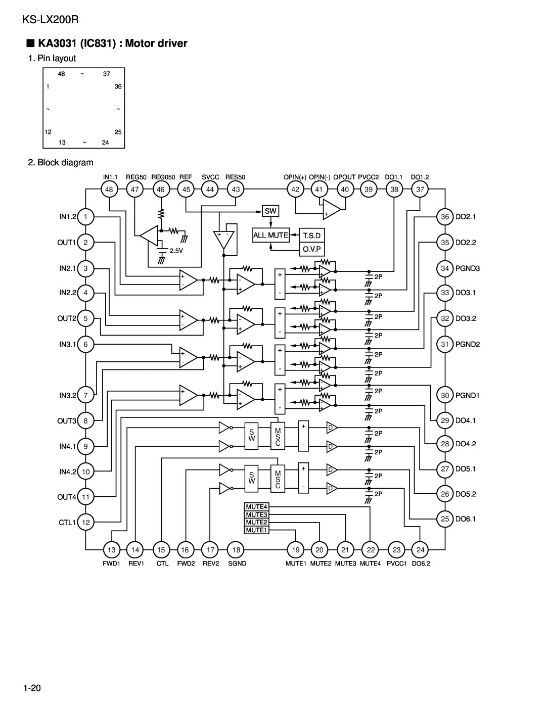 JVC KS-LX200R service manual KA3031 IC831 Motor driver, Pin layout, Block diagram, 1-20 