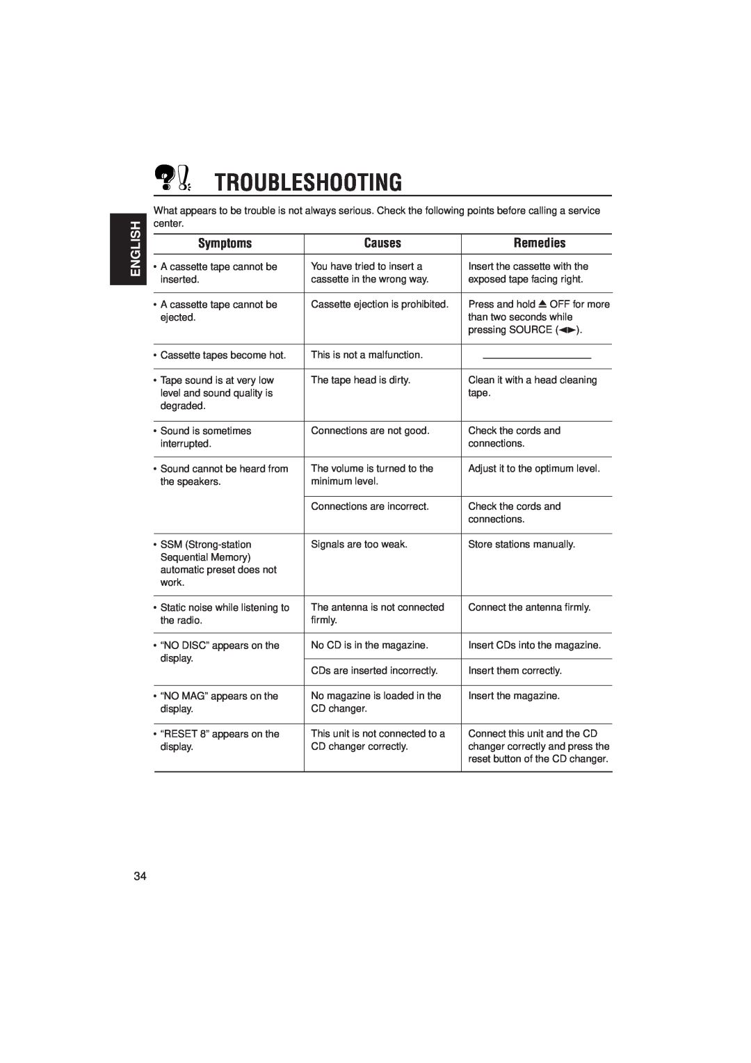 JVC KS-LX200R manual Troubleshooting, English, Symptoms, Causes, Remedies 