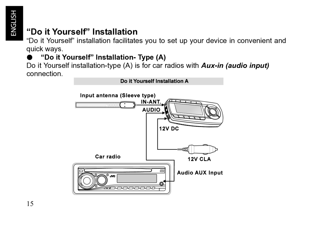 JVC KT-HDP1 manual Do it Yourself Installation- Type a 