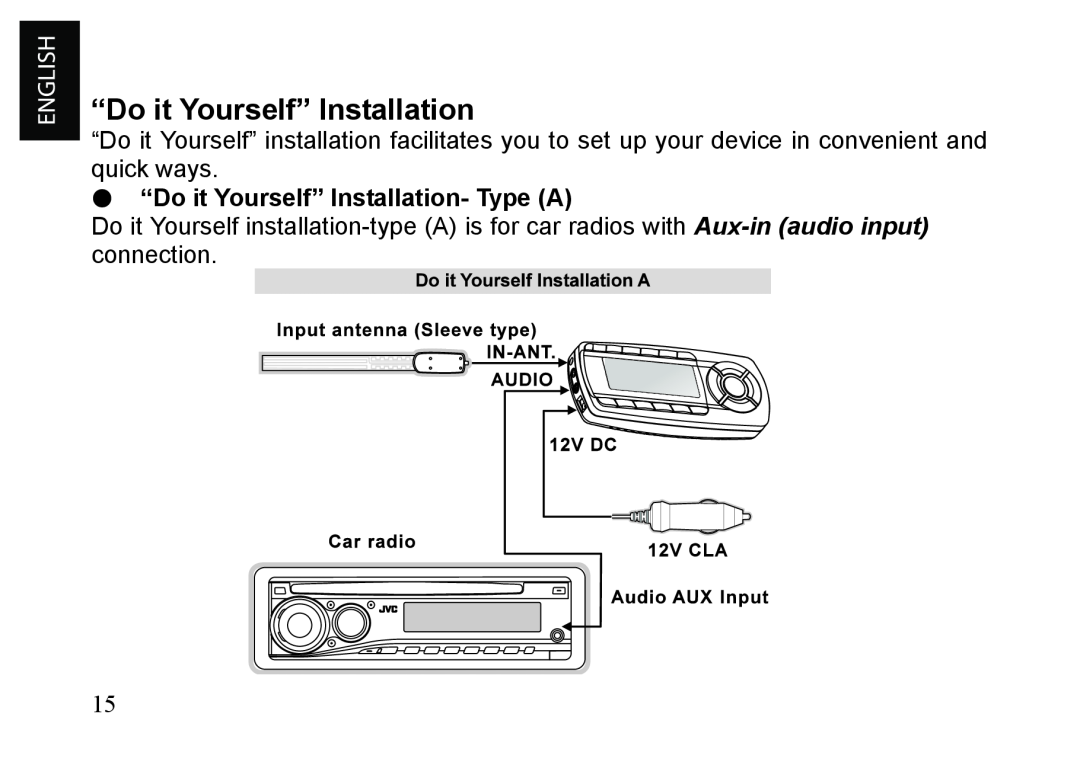JVC KT-HDP1 manual “Do it Yourself” Installation- Type A 