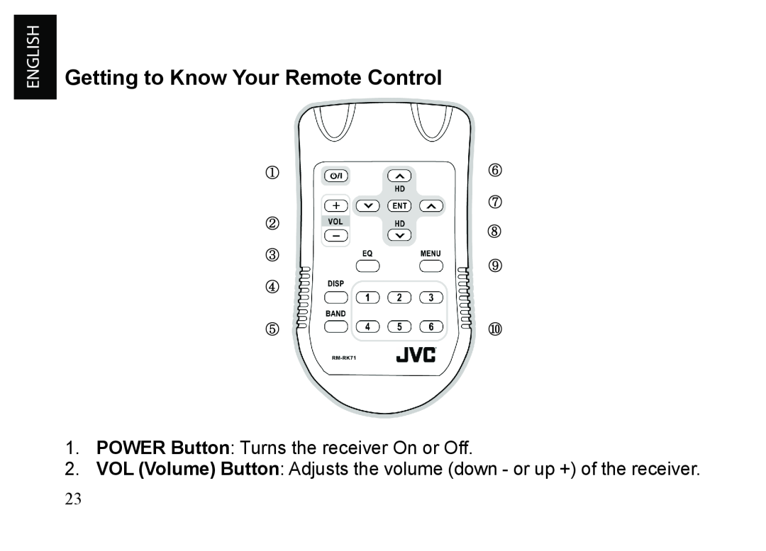 JVC KT-HDP1 manual Getting to Know Your Remote Control, POWER Button Turns the receiver On or Off 