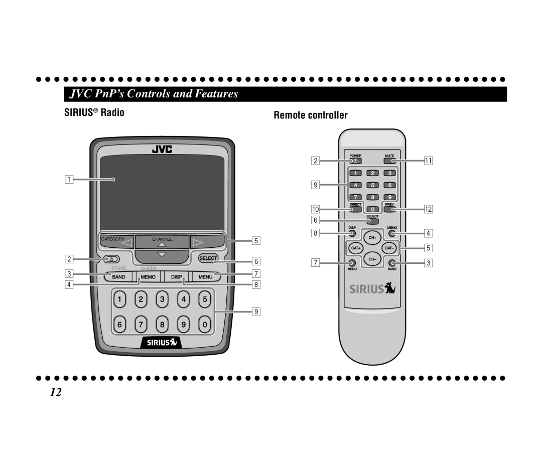JVC KT-SR1000 manual JVC PnP’s Controls and Features, Sirius Radio 