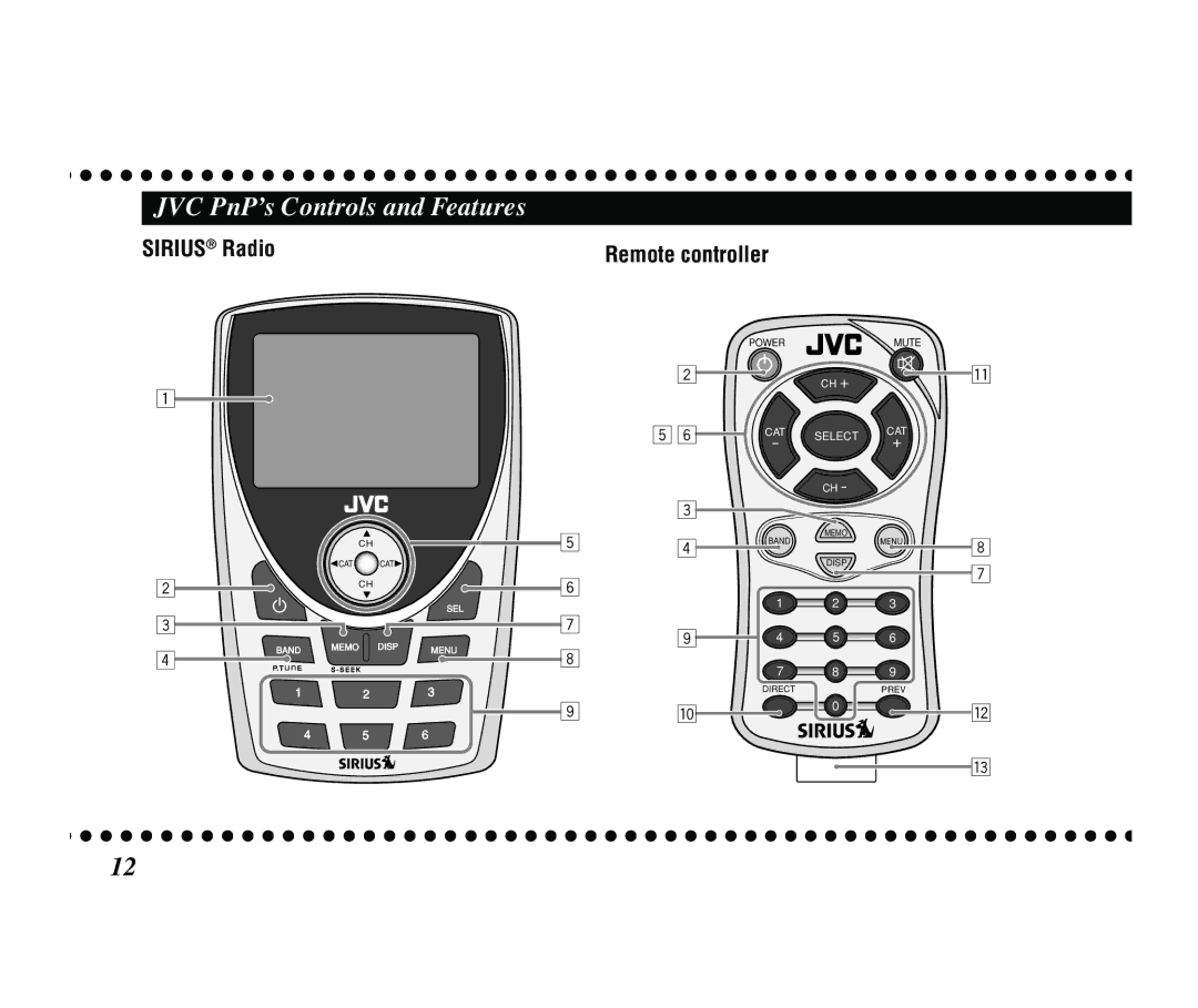 JVC KT-SR2000 manual JVC PnP’s Controls and Features, Sirius Radio 
