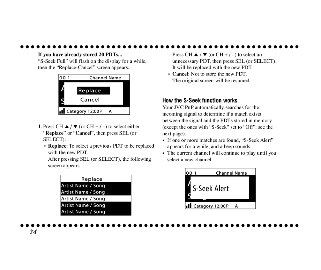 JVC KT-SR3000 manual How the S-Seek function works, If you have already stored 20 PDTs 