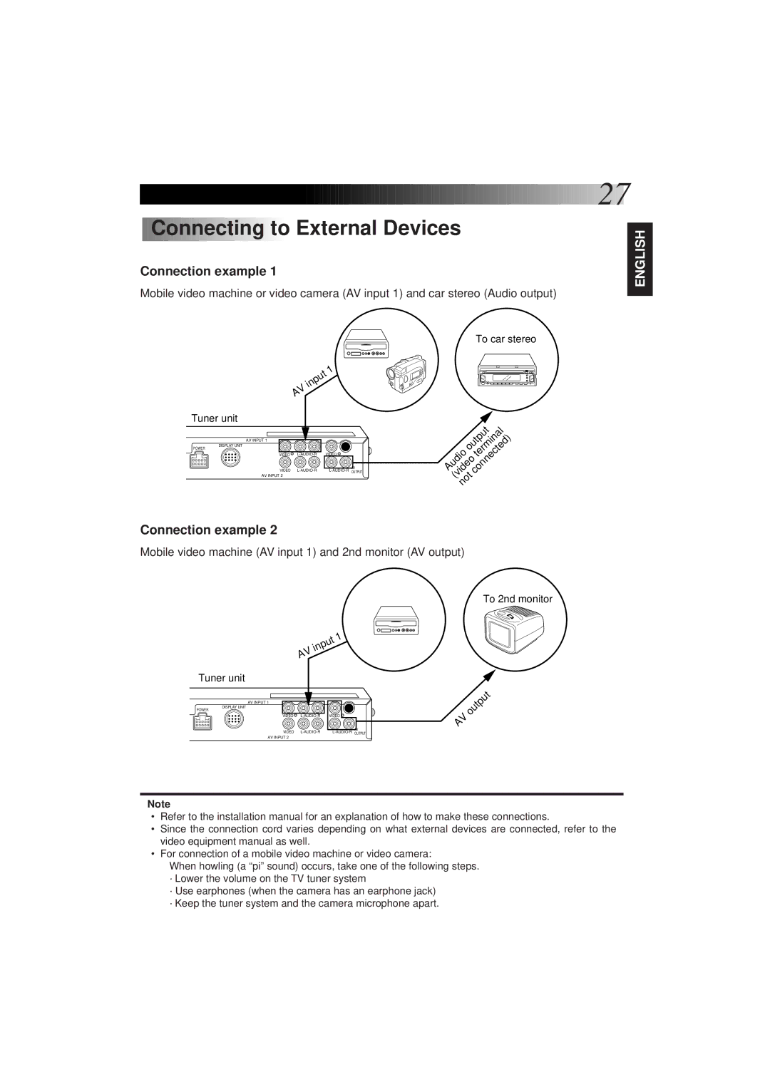 JVC KV-C1 Connecting to External Devices, Connection example, Mobile video machine AV input 1 and 2nd monitor AV output 