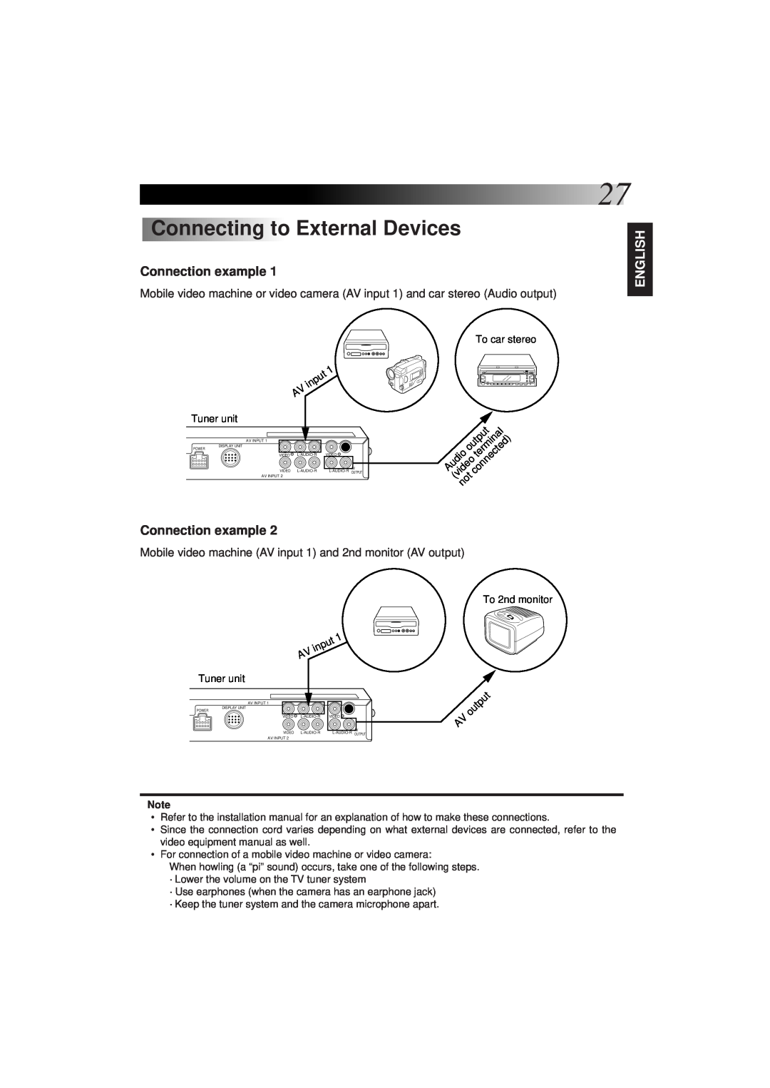JVC KV-C1 manual Connectingto External Devices, Connection example, English, Français Español 