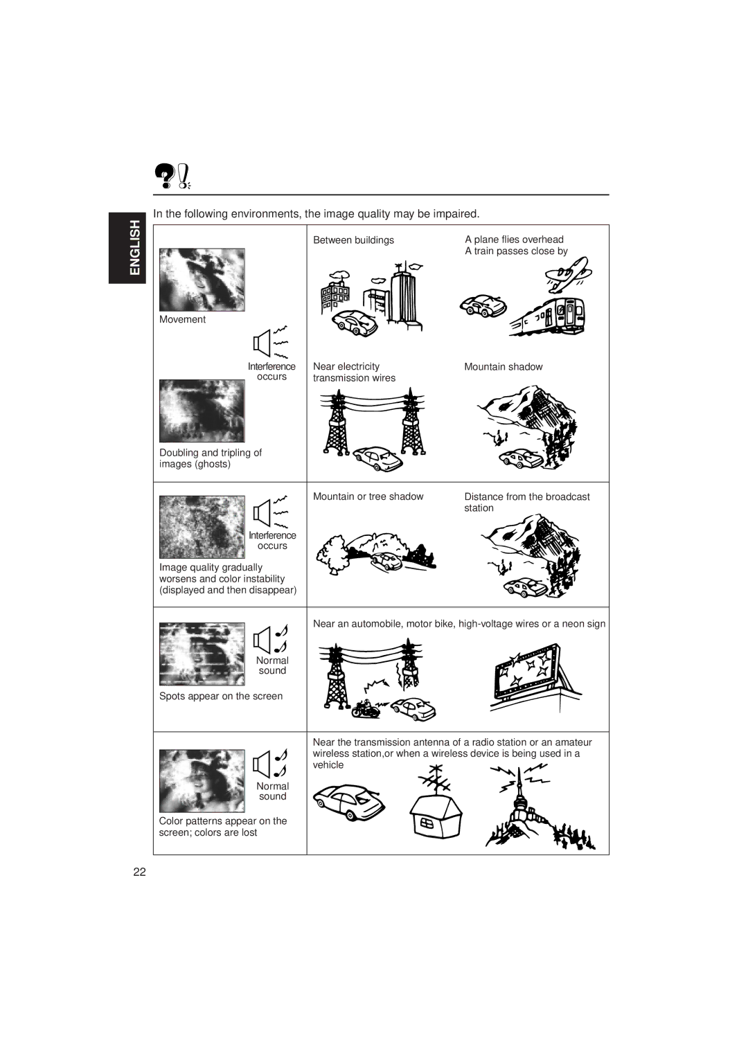 JVC KV-C10 manual Following environments, the image quality may be impaired 