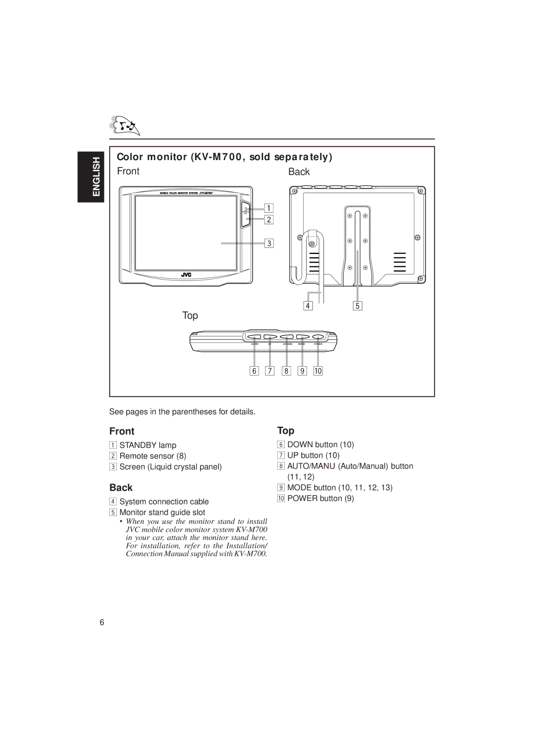 JVC KV-C10 manual Color monitor KV-M700, sold separately, System connection cable Monitor stand guide slot 
