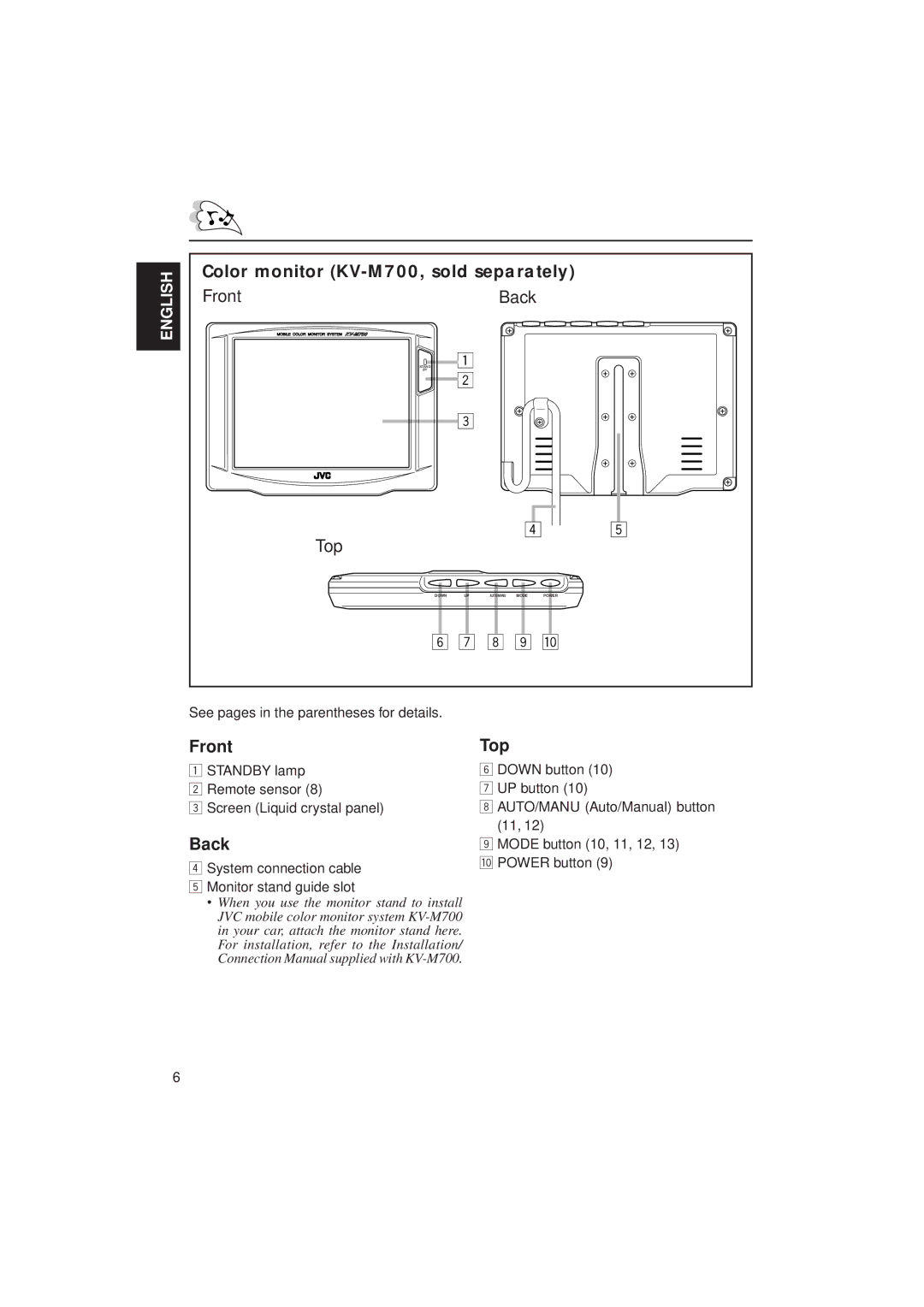 JVC KV-C10 manual Color monitor KV-M700, sold separately, System connection cable Monitor stand guide slot 