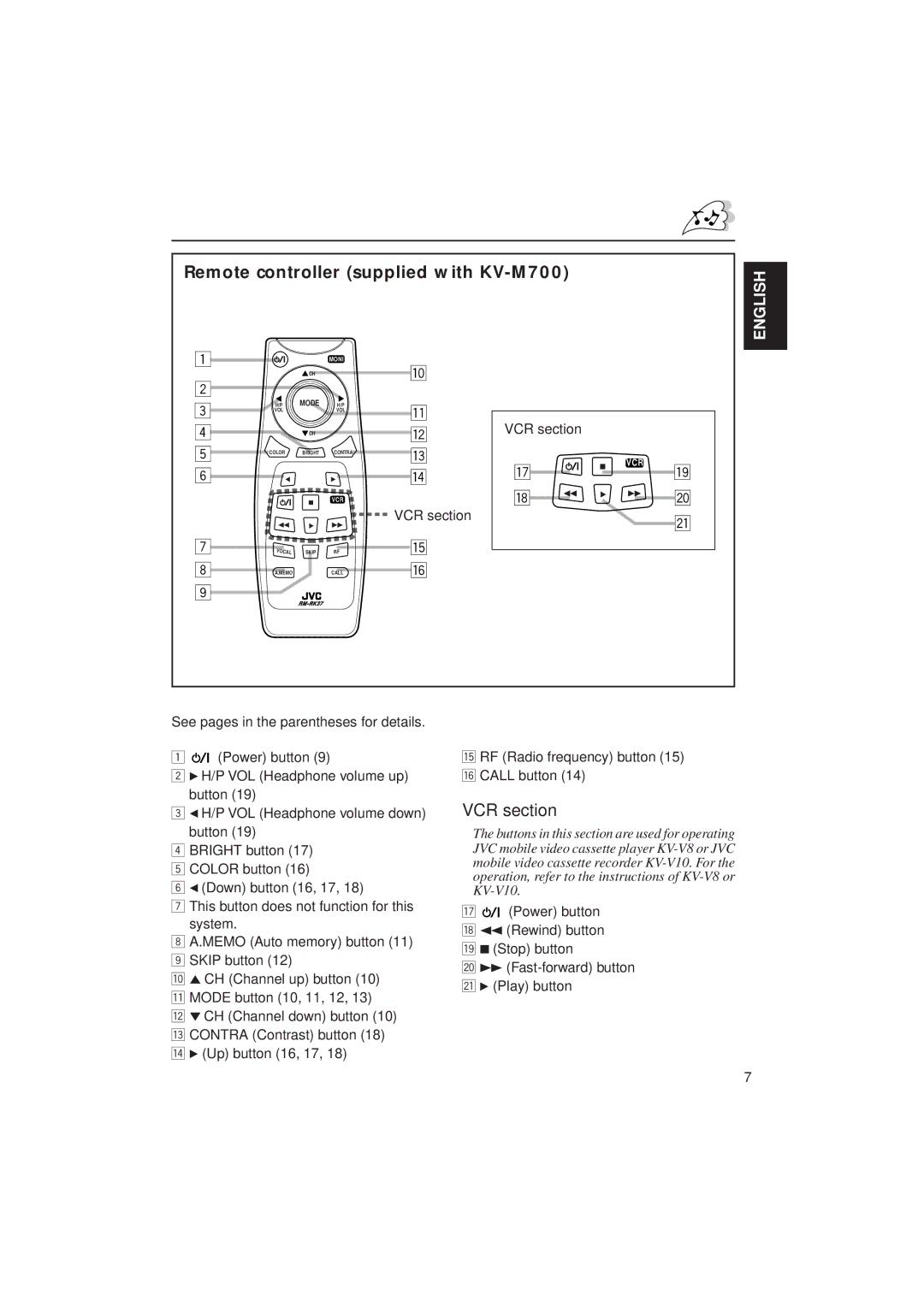 JVC KV-C10 manual Remote controller supplied with KV-M700, VCR section 