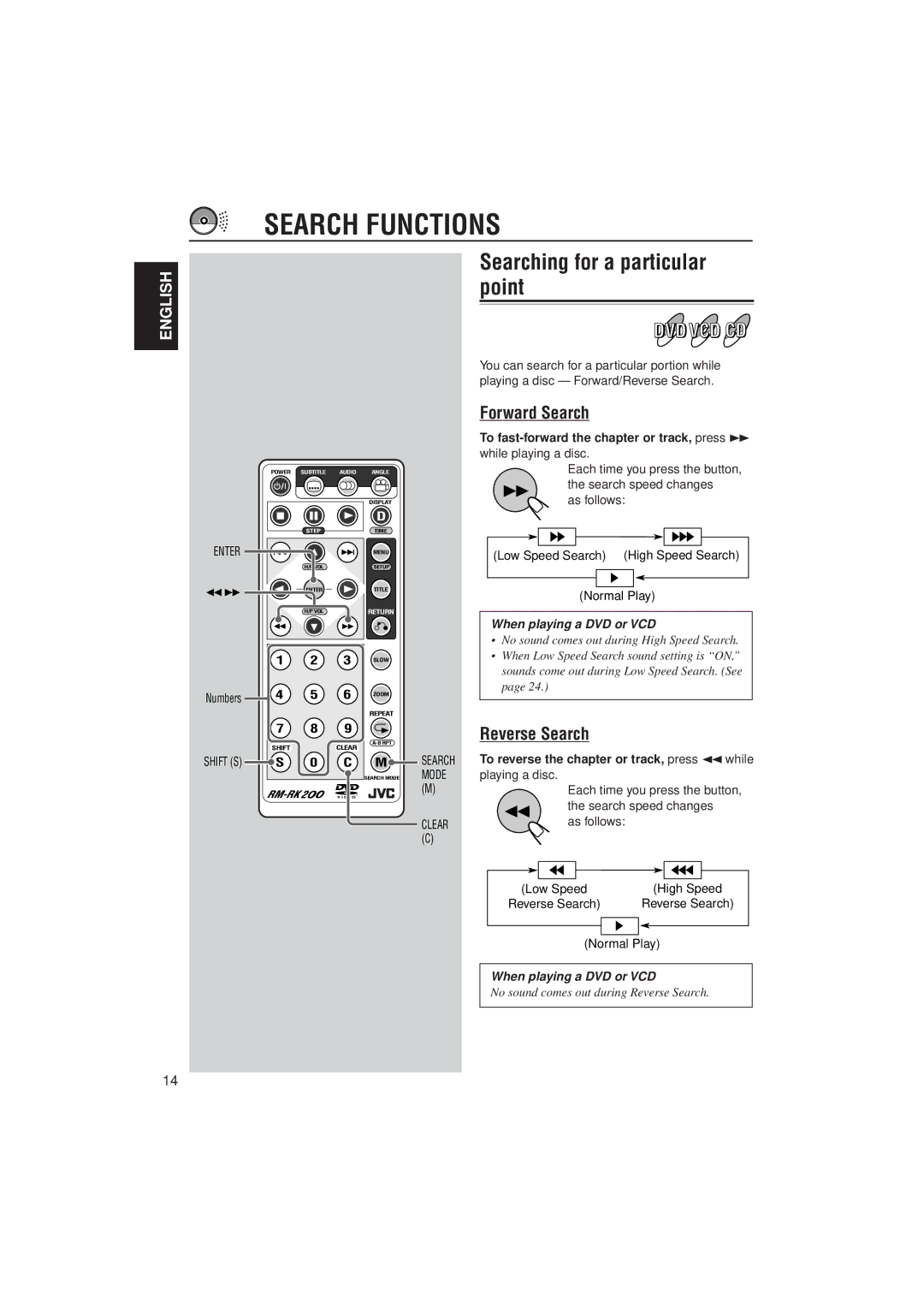 JVC KV-DV7 manual Search Functions, Searching for a particular point, Forward Search, Reverse Search 