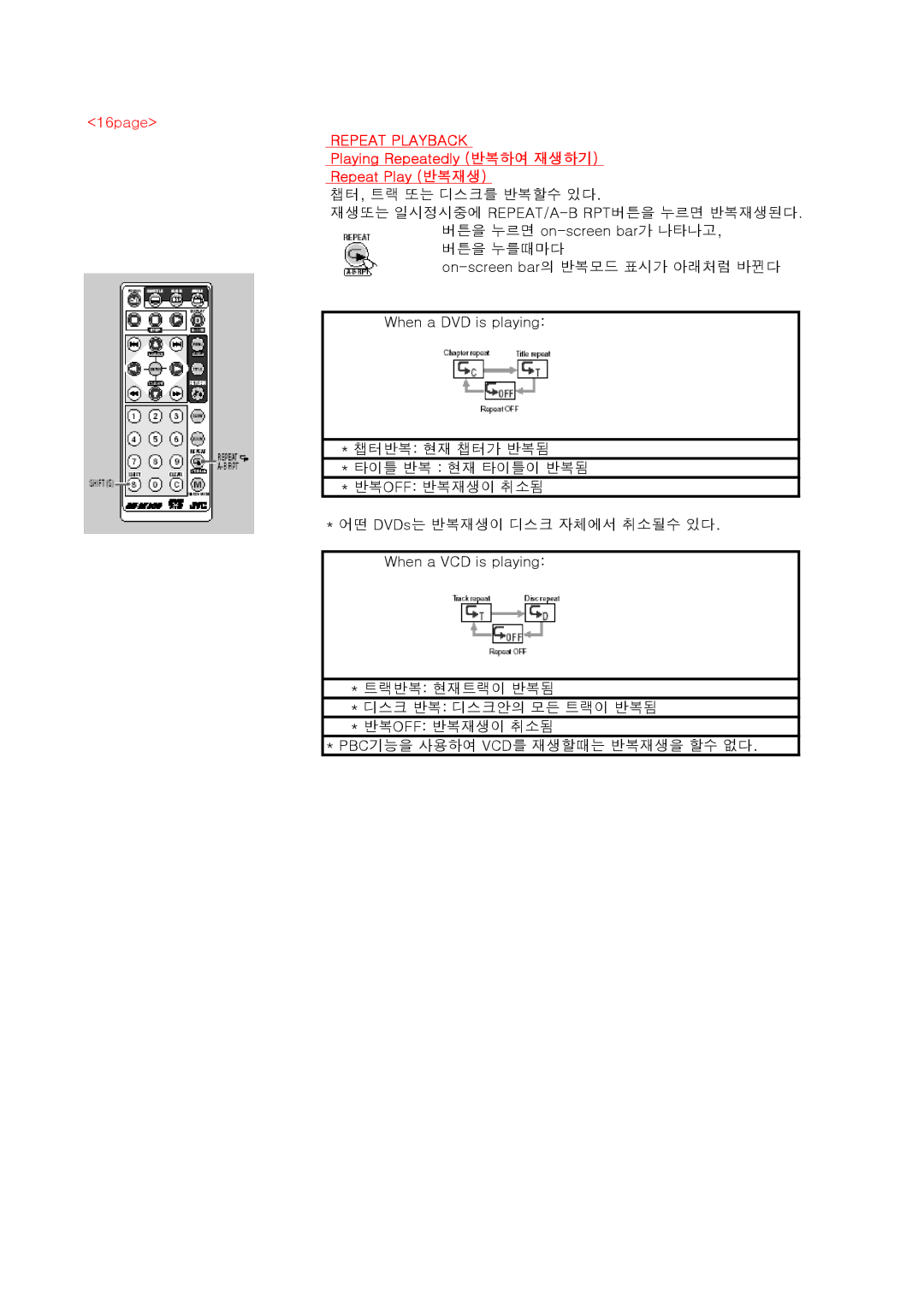 JVC KV-DV7 manual 16page, Repeat Playback, Playing Repeatedly 반복하여 재생하기 Repeat Play 반복재생 