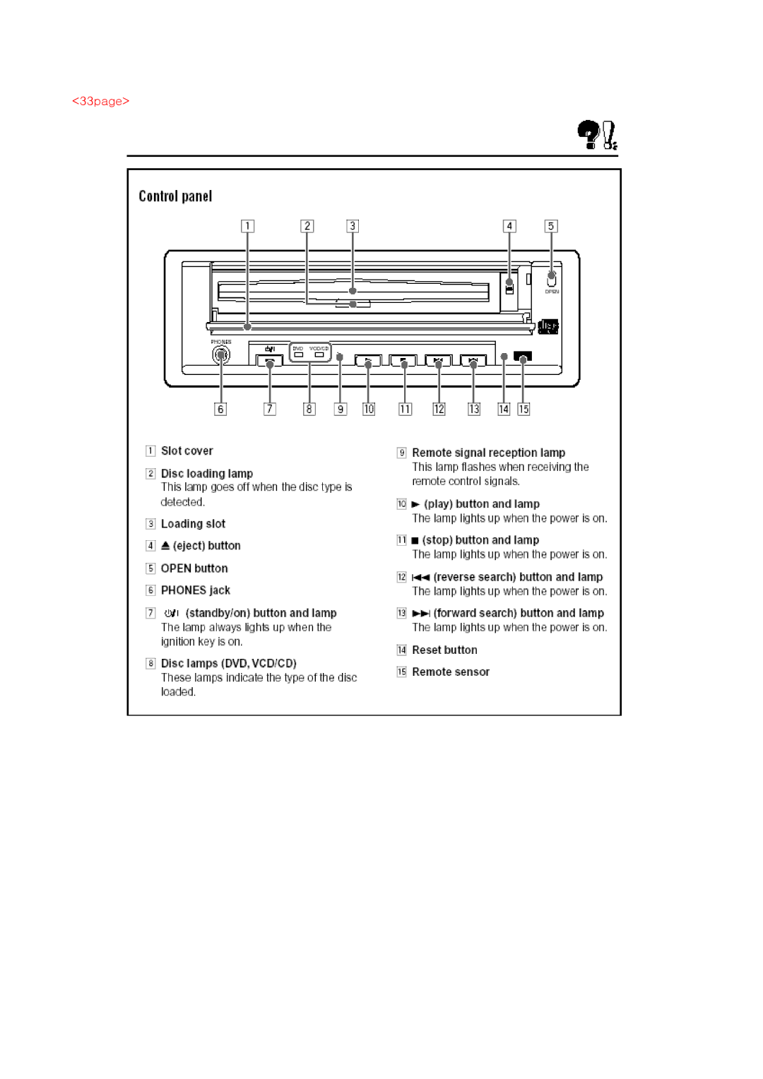 JVC KV-DV7 manual 33page 