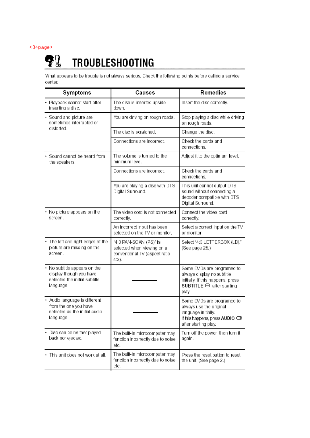 JVC KV-DV7 manual 34page 