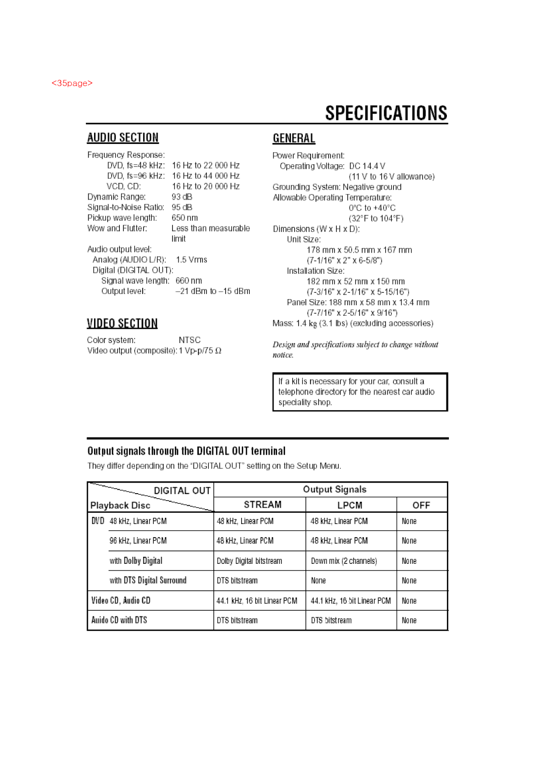 JVC KV-DV7 manual 35page 