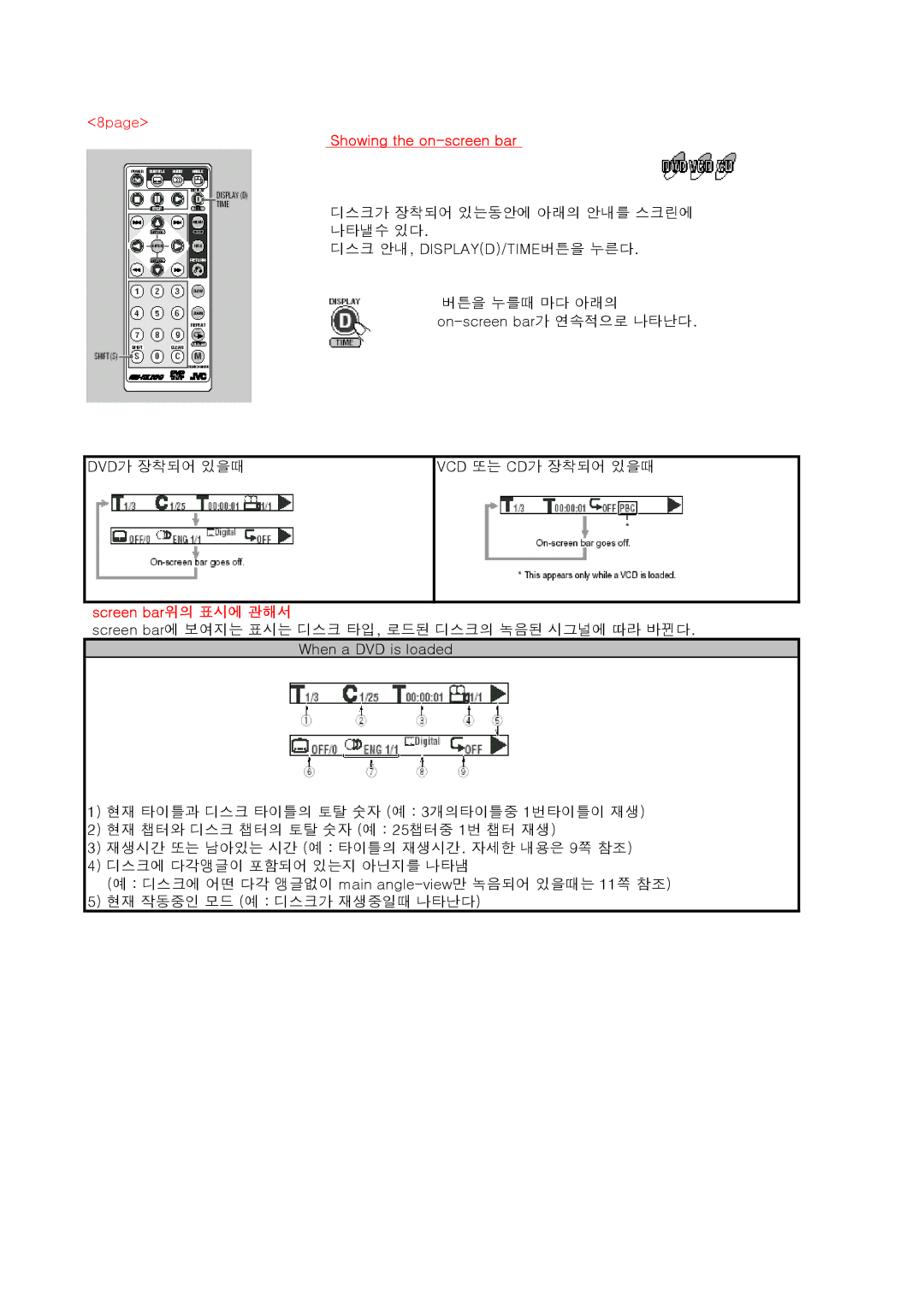 JVC KV-DV7 manual 8page, Showing the on-screen bar, Screen bar위의 표시에 관해서 