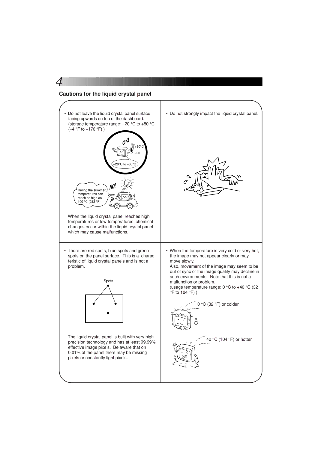 JVC KV-M65 manual Do not leave the liquid crystal panel surface 