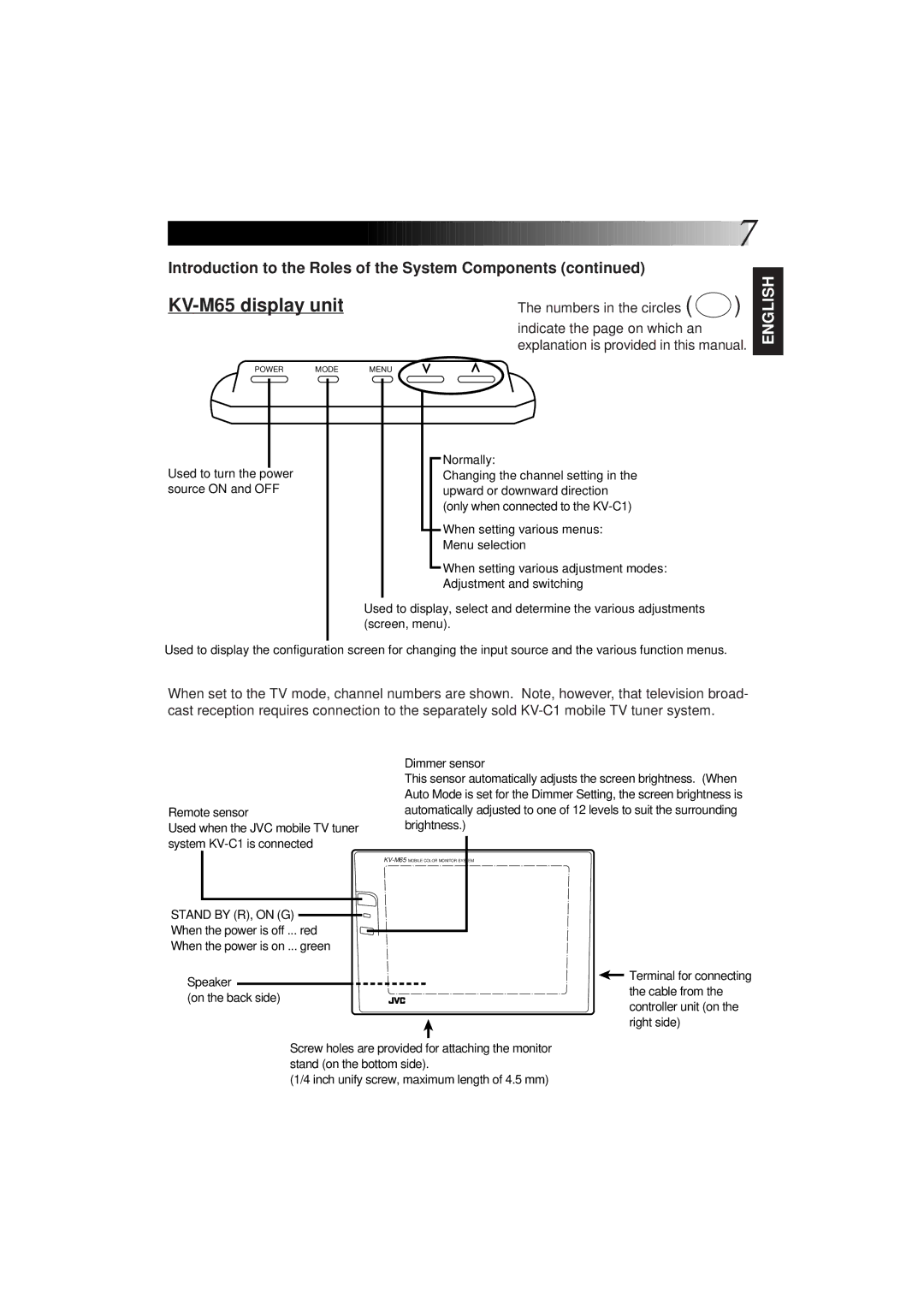 JVC manual KV-M65 display unit, Introduction to the Roles of the System Components 