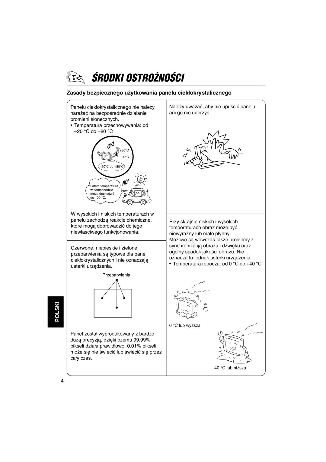 JVC KV-MH6500 manual Ârodki OSTRO˚NOÂCI 