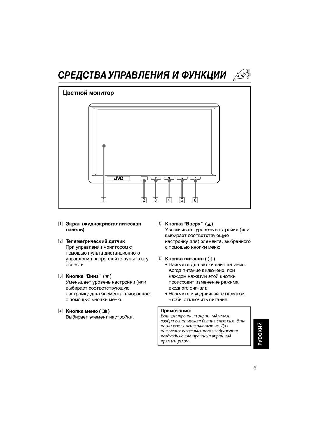 JVC KV-MH6500 manual Средства Управления И Функции, Цветной монитор, Кнопка меню Выбирает элемент настройки Кнопка Вверх 