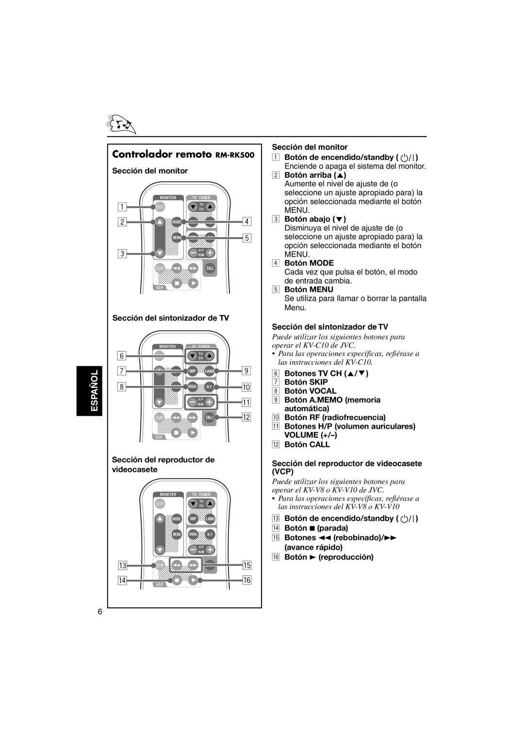 JVC KV-MH6500 Controlador remoto RM-RK500, Sección del monitor Botón de encendido/standby, Sección del sintonizador de TV 