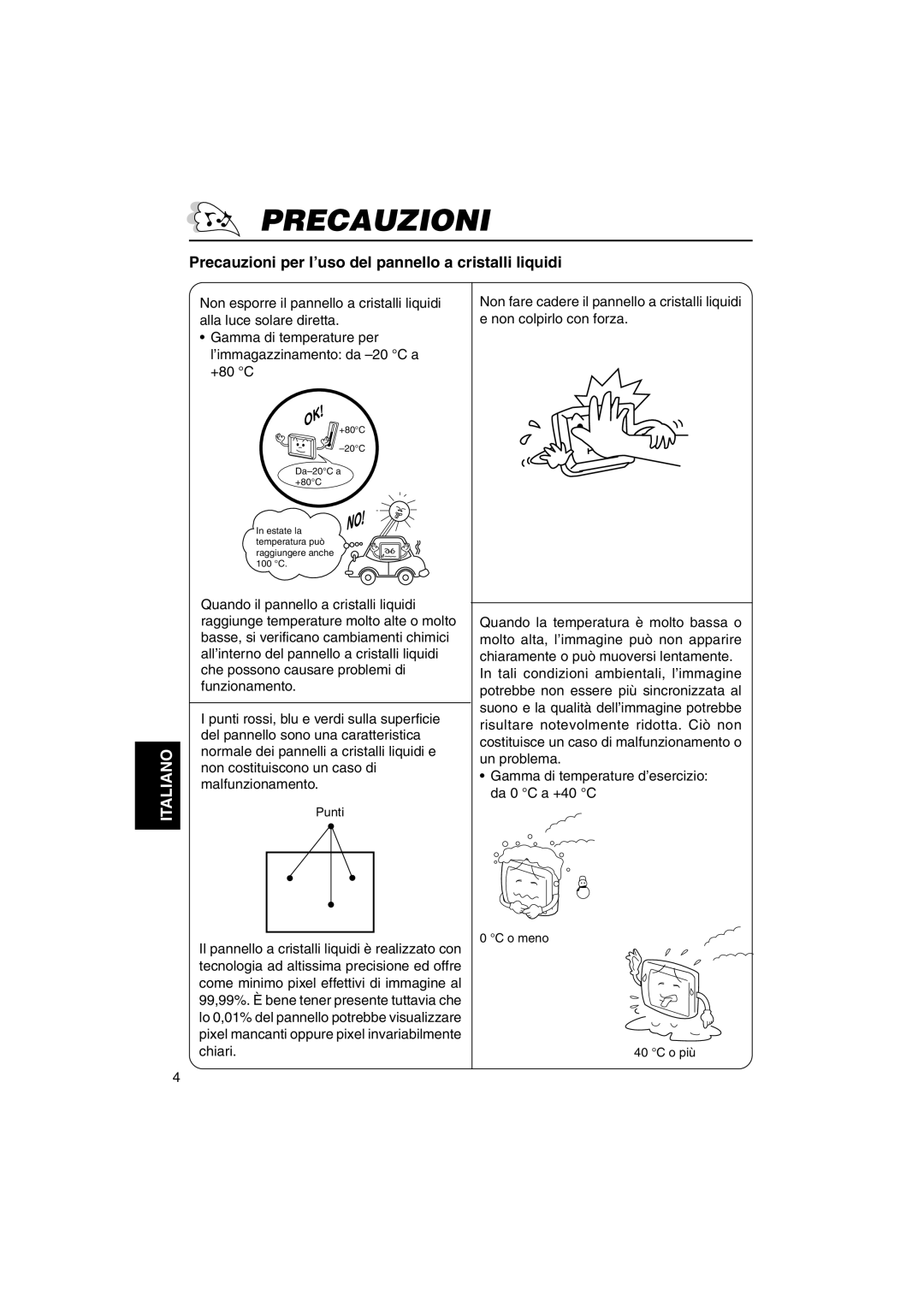 JVC KV-MH6500 manual Precauzioni per l’uso del pannello a cristalli liquidi, Italiano 