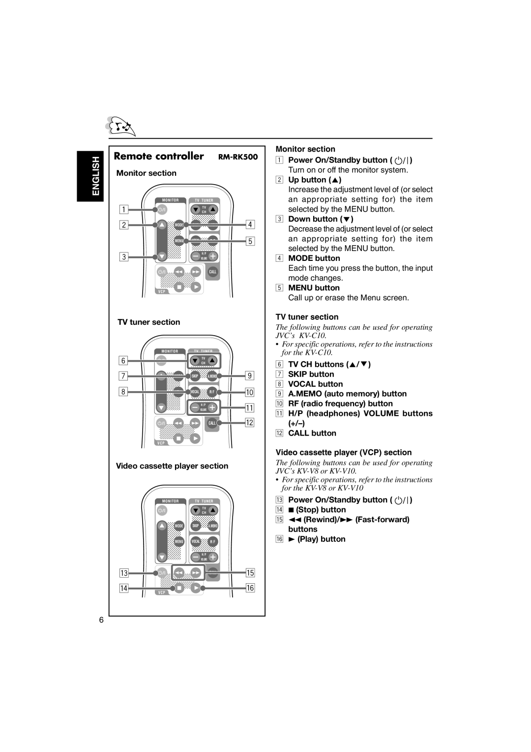 JVC KV-MR9000 manual Skip 