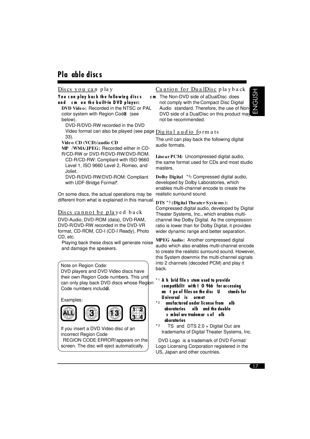 JVC KV-MRD900 manual Playable discs 