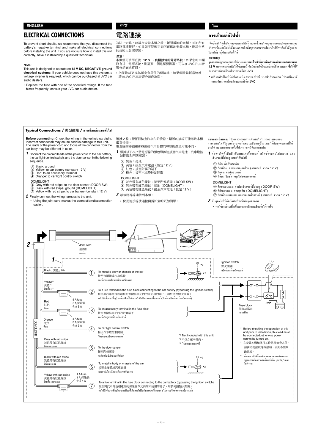 JVC KV-MRD900 manual Electrical Connections 