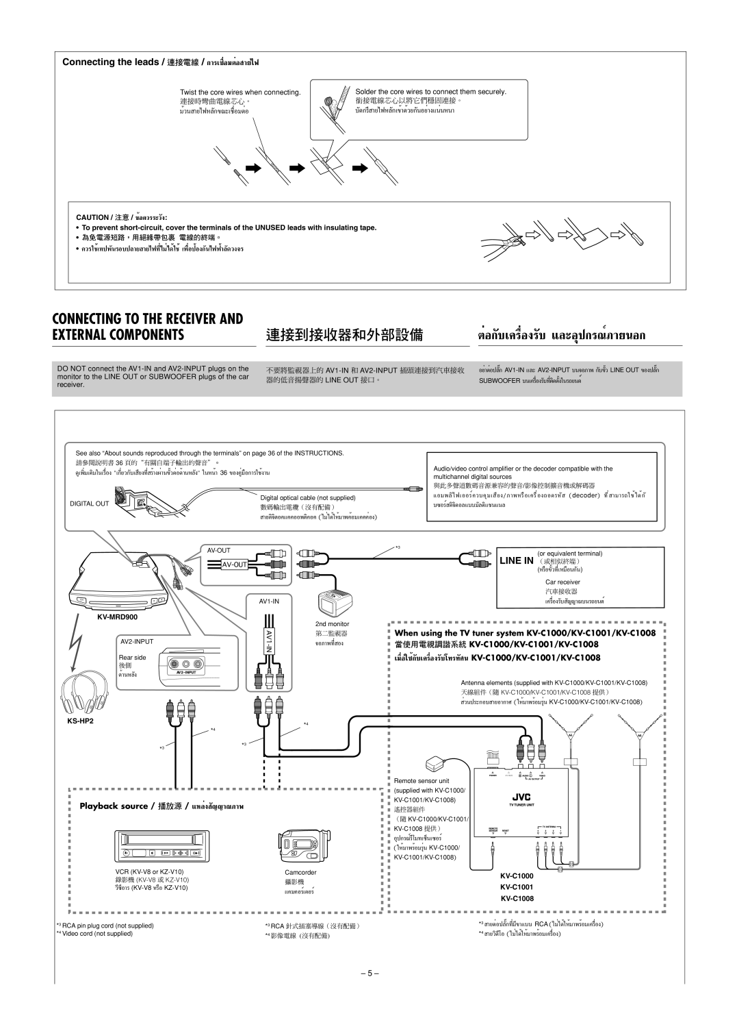 JVC KV-MRD900 manual Connecting the leads / 連接電線 / √‡ËÕ¡µËÕ ¬‰ø, Playback source / 播放源 / ·À≈Ëß ≠≠≥¿æ 