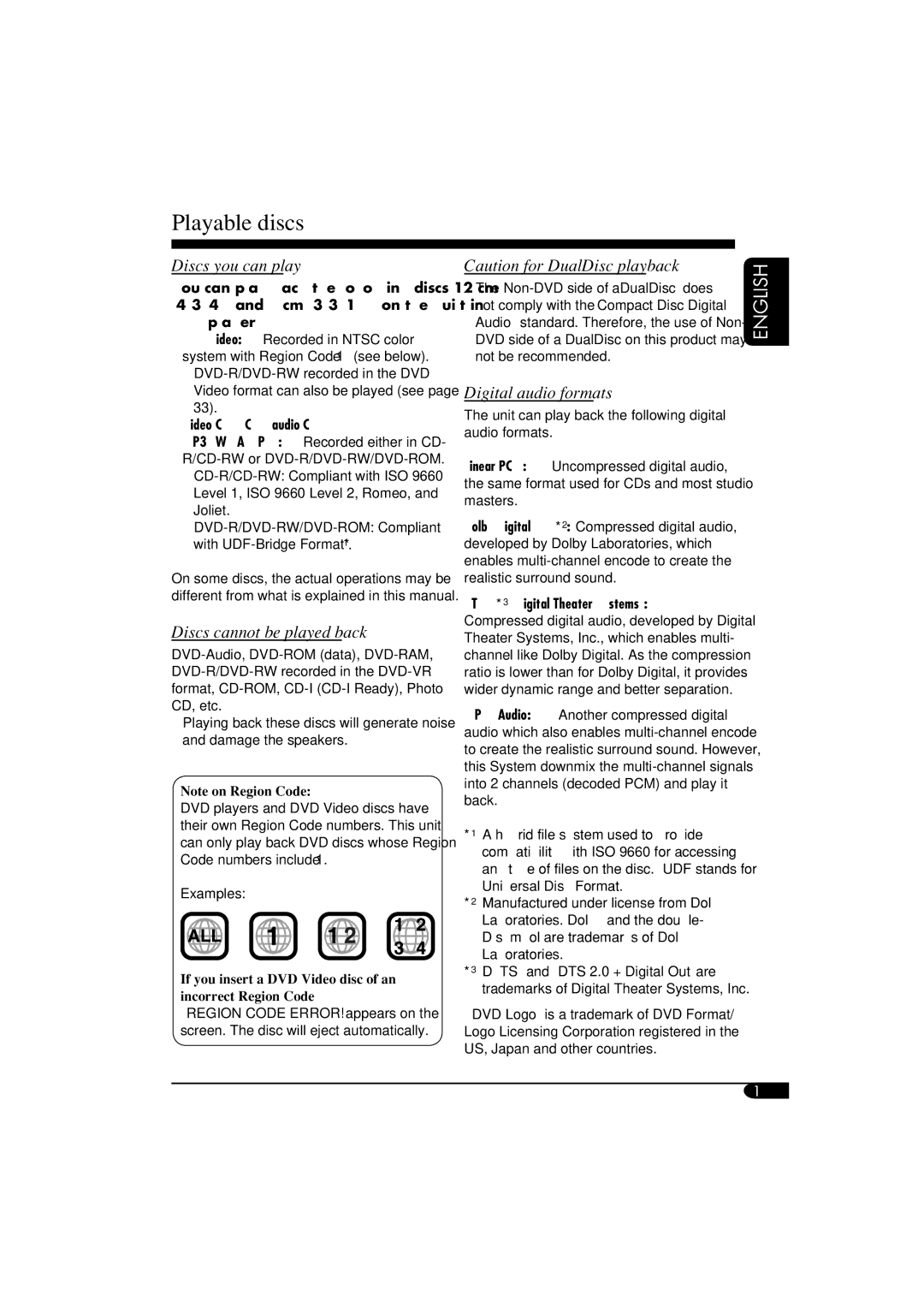 JVC KV-MRD900 manual Playable discs, Discs you can play, Discs cannot be played back, Digital audio formats 