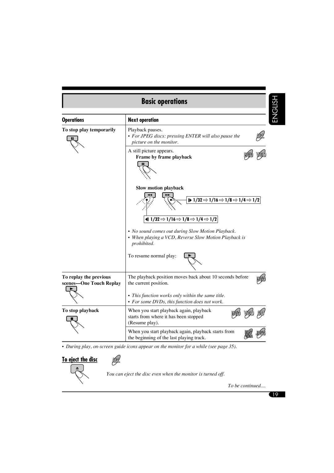 JVC KV-MRD900 manual To eject the disc, Operations Next operation 